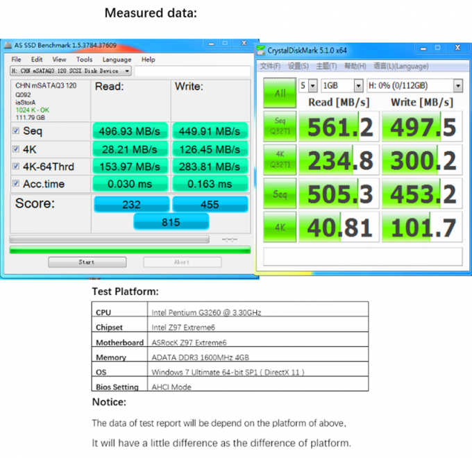 120GB SSD MSATA Internal Q3 MSATA Drive Solid State Drive 3 Years Warranty