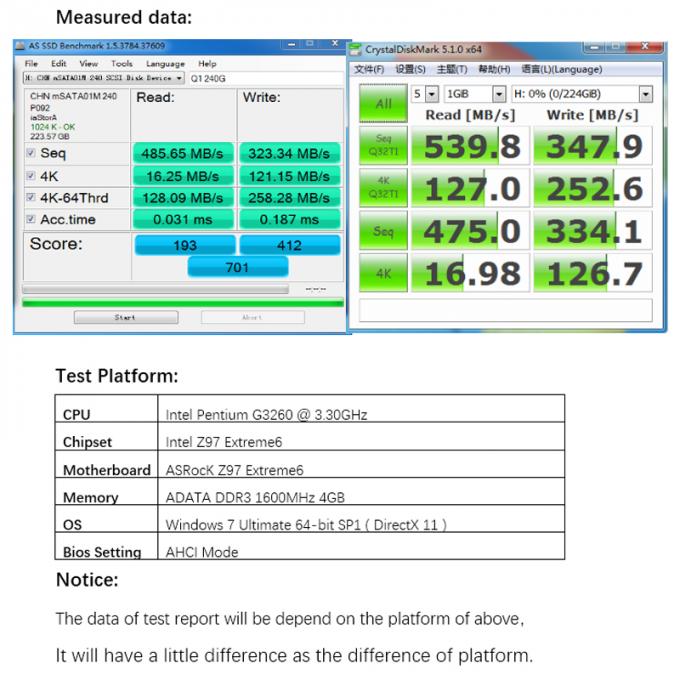Q1 mSATA SSD 240GB 6Gbps SMI2246XT Read 520MB/S For Ultrabook