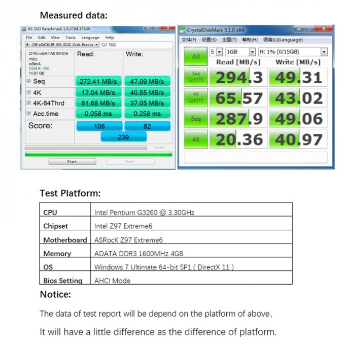 MLC Flash mSATA SSD 16GB SMI2246XT 35 MB/s Write Q1 3.3V Input